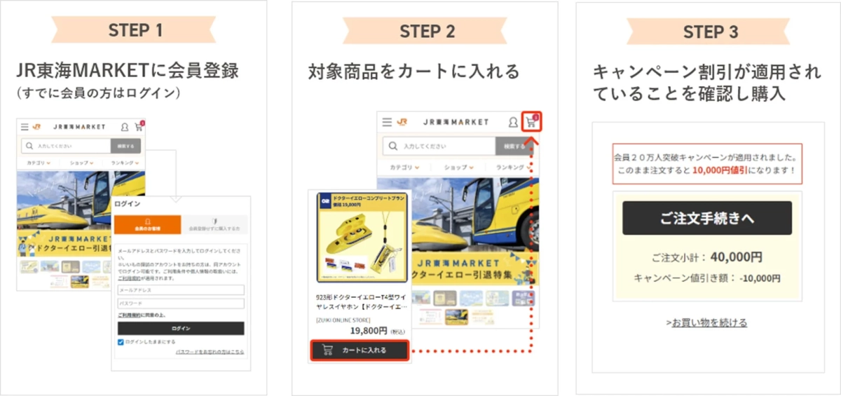 キャンペーン参加方法