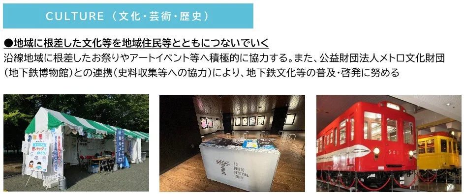 CULTURE分野の活動イメージ