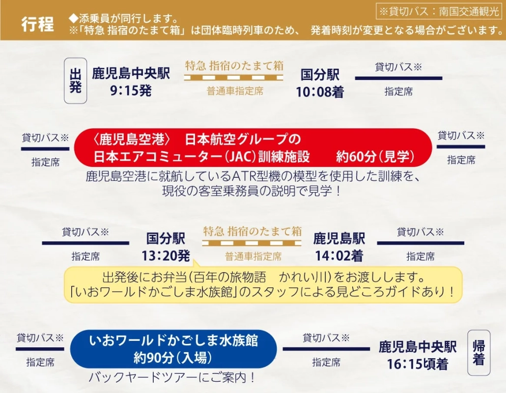 鹿児島中央駅発着の日帰りツアー行程