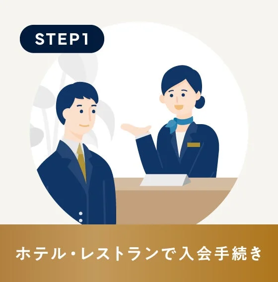 ホテル入会のステップ