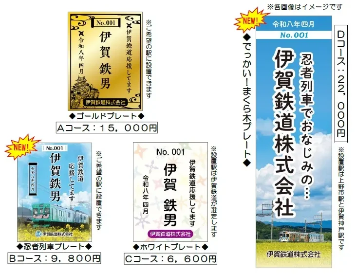 伊賀鉄道まくら木オーナープレートイメージ