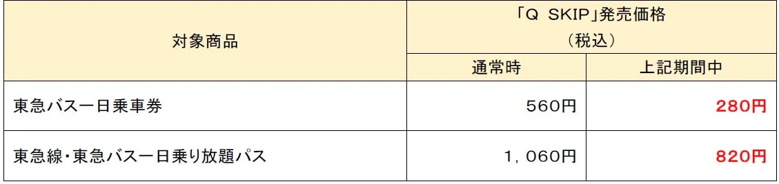 Q SKIPの発売価格表