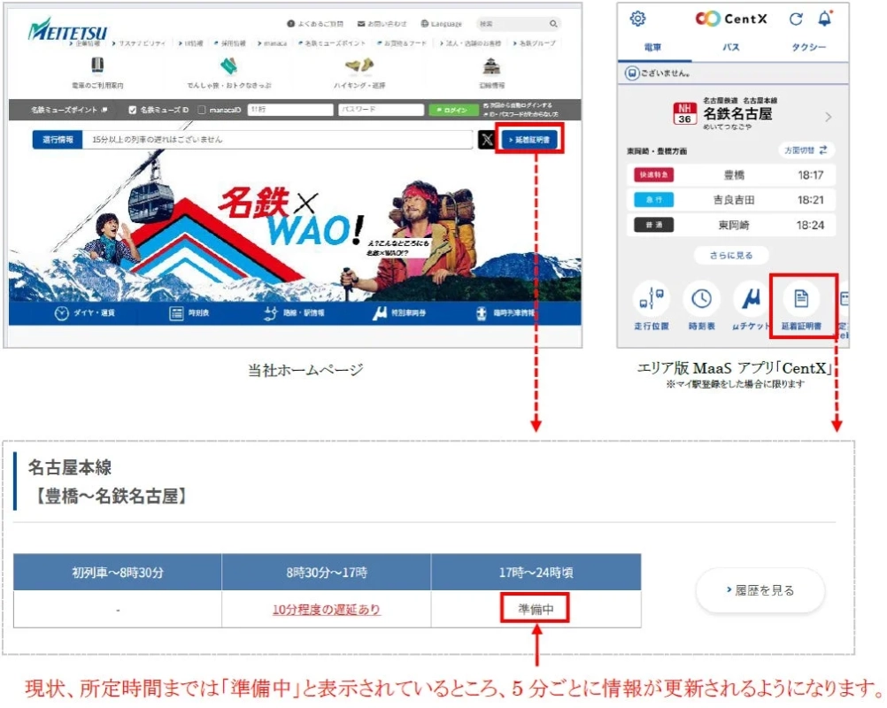 延着証明書の取得方法・変更イメージ
