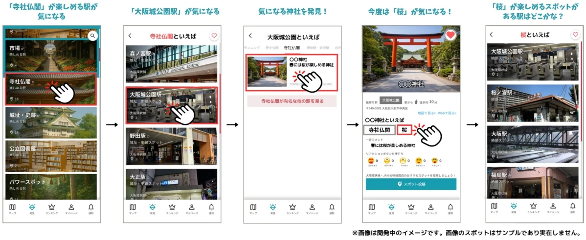気になるタグを手掛かりに、降りたくなる駅が見つかる