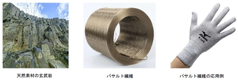バサルト繊維の応用例