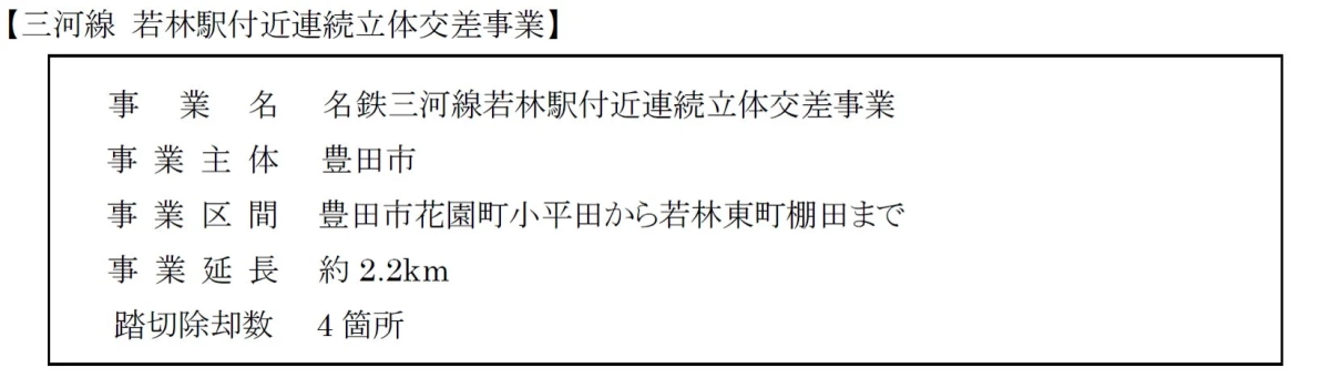 名鉄三河線若林駅付近連続立体交差事業の概要