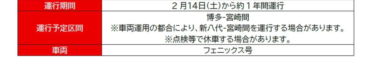 ラッピングバスの運行情報