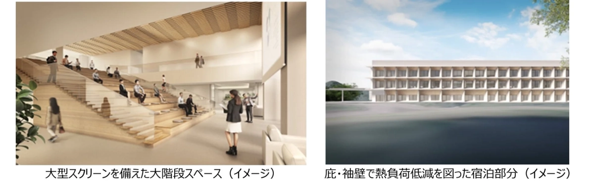 大型スクリーンと階段状の座席を備えた開放的な共用スペースのイメージ図と、庇と袖壁で熱負荷を低減するデザインの宿泊施設の外観イメージ図が並んでいます。