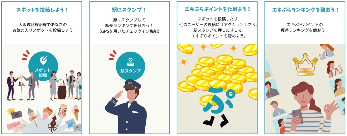 途中下車を重ねるほど広がる楽しみ