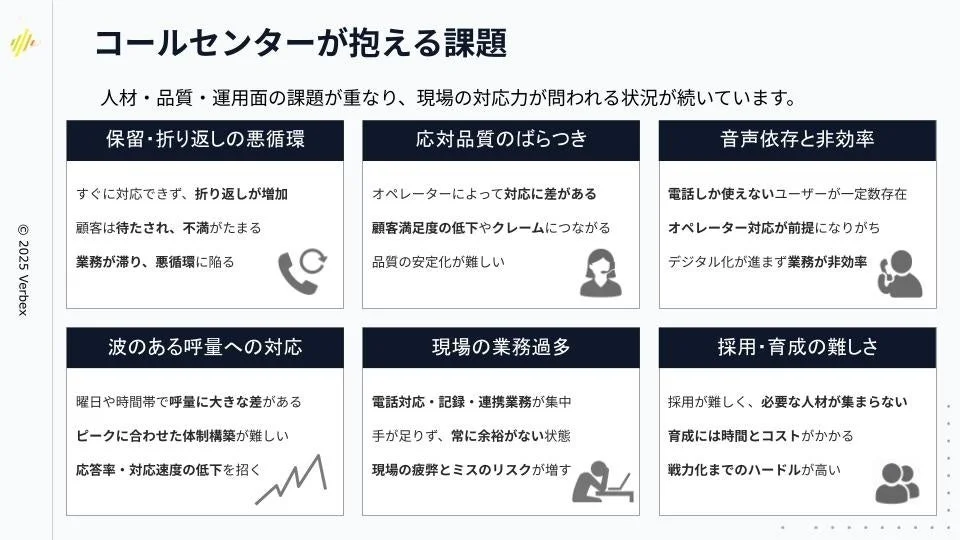 コールセンターが抱える課題
