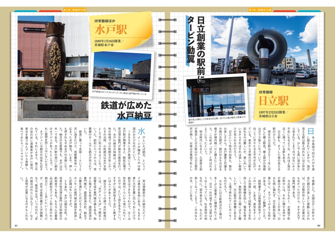 名物その他の紹介ページ