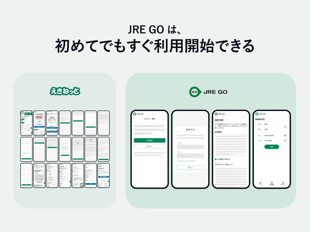JRE GO利用開始画面イメージ