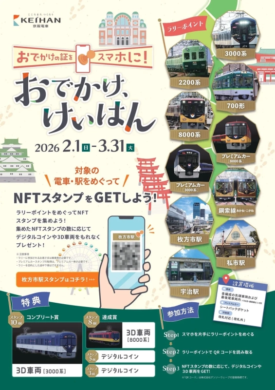 京阪電車NFTスタンプラリーの詳細