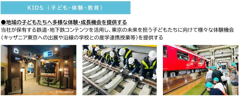 KIDS分野の活動イメージ