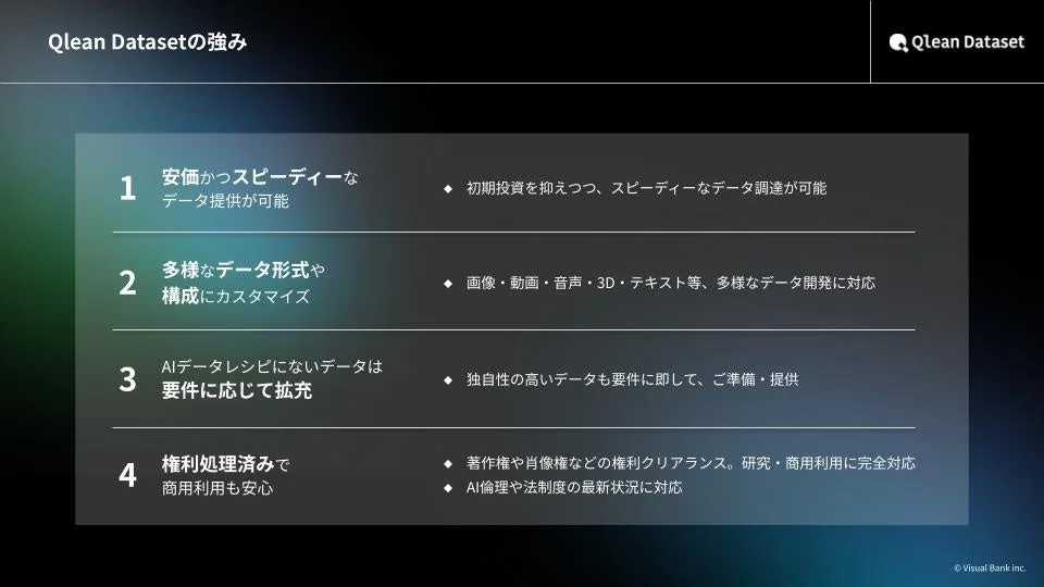 Qlean Datasetの強み