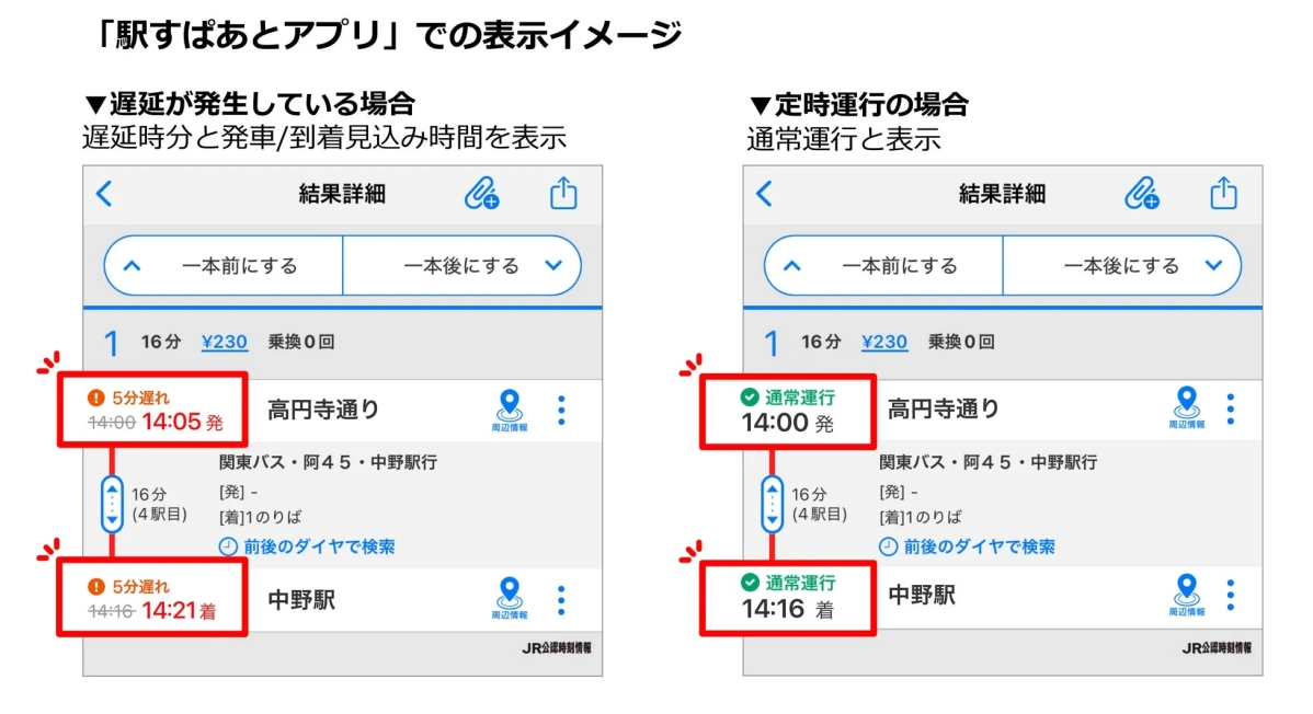 駅すぱあとアプリでの表示イメージ