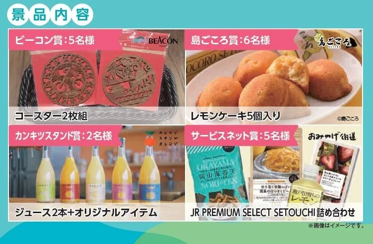 キャンペーンの景品内容を紹介する画像