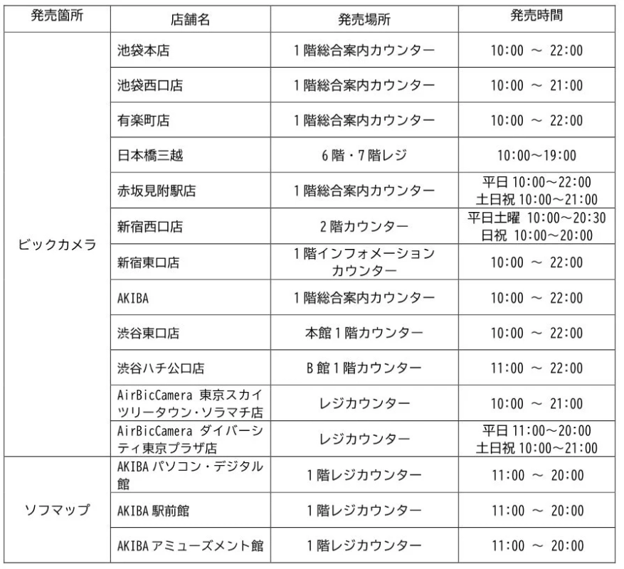 ビックカメラとソフマップ各店舗の発売場所と発売時間