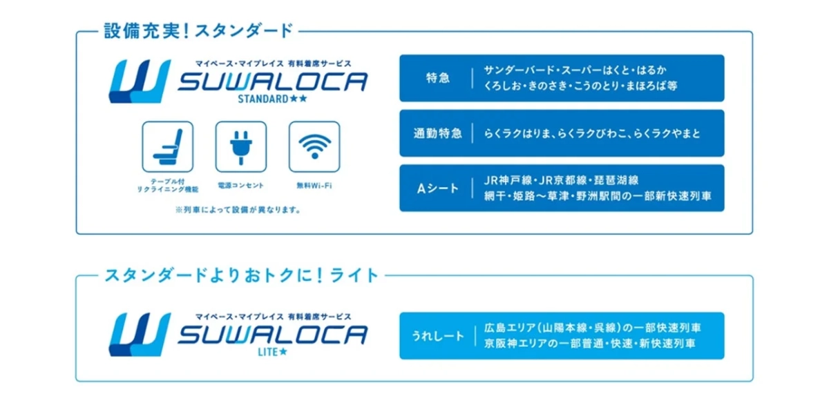 SUWALOCA専用ページ