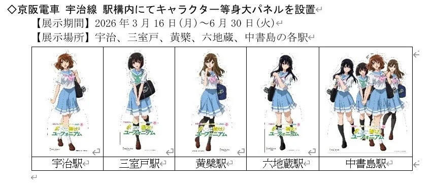 京阪電車 宇治線 駅構内 キャラクター等身大パネル