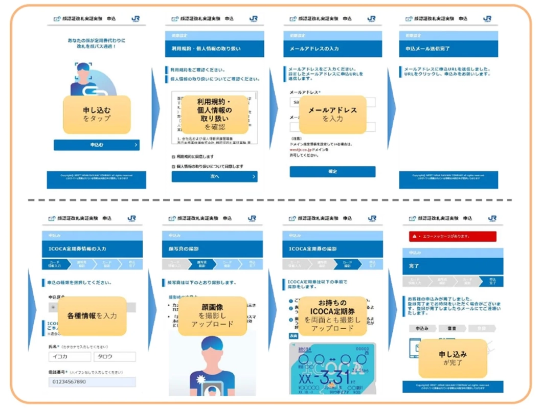 モニター応募方法の画面