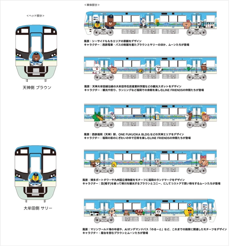 ラッピング電車デザイン詳細