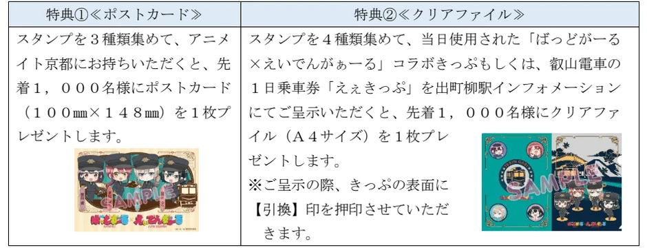 スタンプラリー特典内容