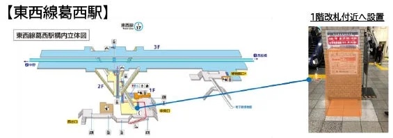 東西線葛西駅 構内立体図