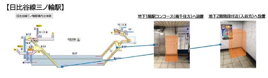 日比谷線三ノ輪駅 構内立体図