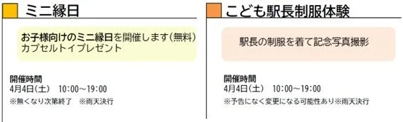 オープニングイベントの概要(ミニ縁日とこども駅長制服体験)