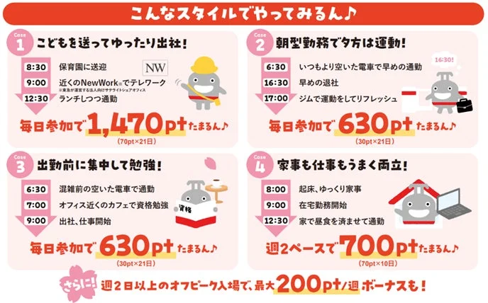 ゆとリズム通勤スタイルの一例