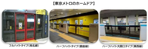 東京メトロのホームドア