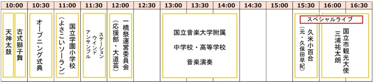 くにたち駅100周年記念祭のスケジュール