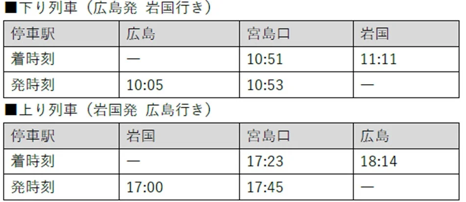 停車駅・運転時刻