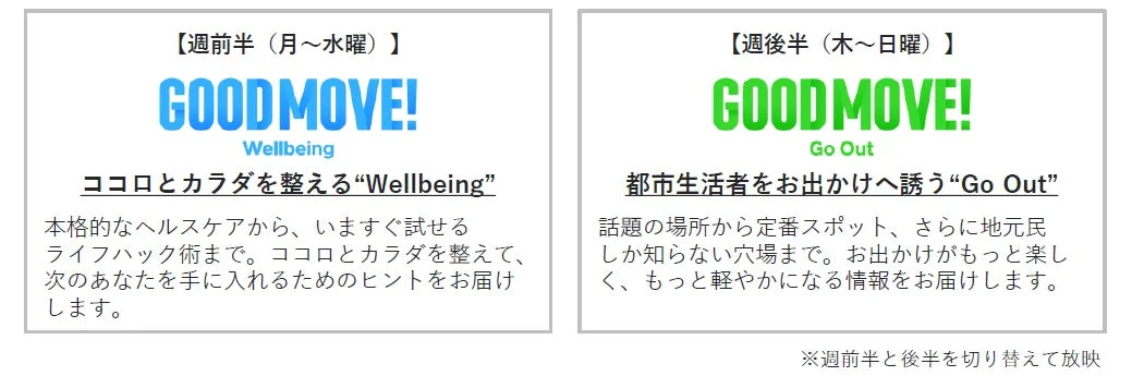 GOODMOVE!の週ごとのテーマ