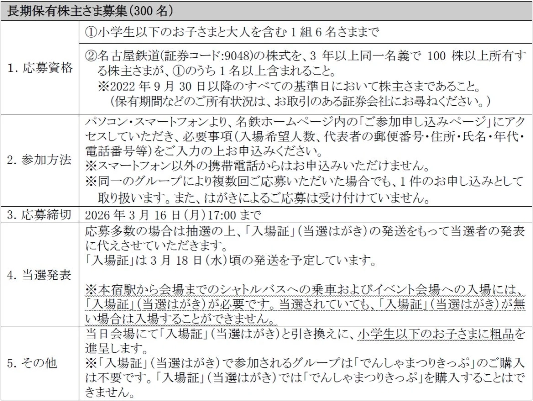 長期保有株主さま募集