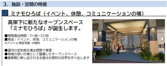 ミナモひろばの施設・空間の特徴
