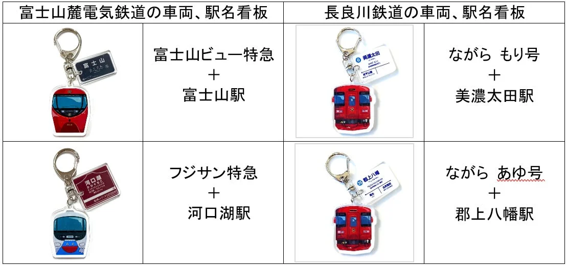 駅名看板付き車両アクリルキーホルダー全4種
