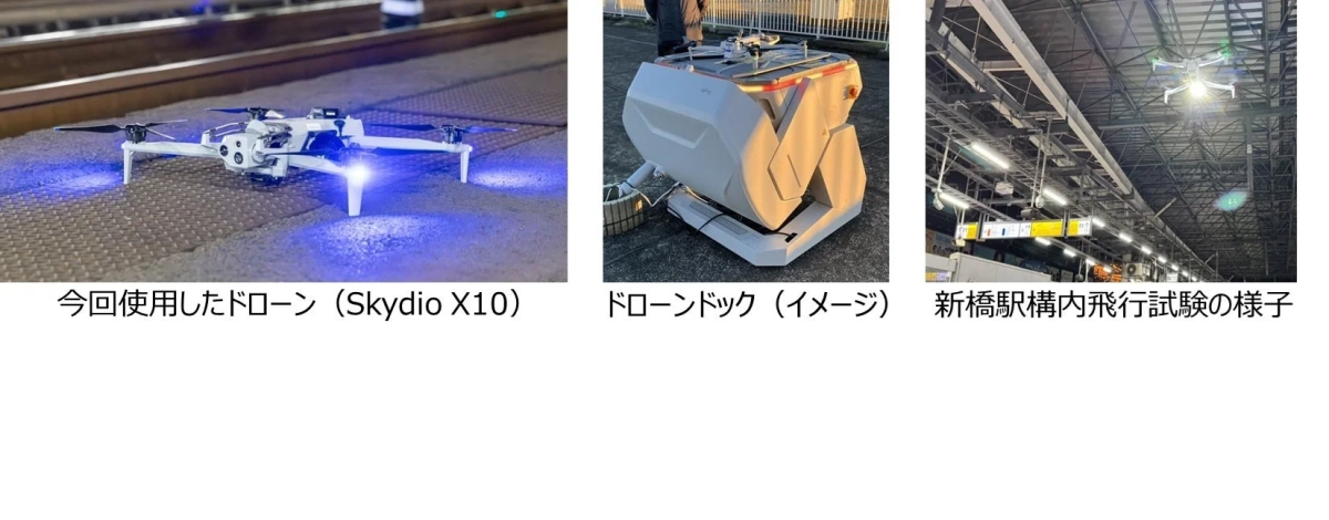 ドローンと飛行試験の様子
