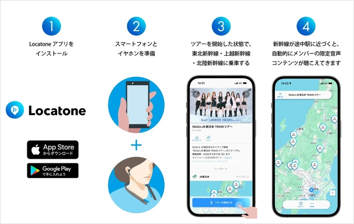 Locatoneアプリを使ったNiziUとJR東日本TRAINツアーの利用方法