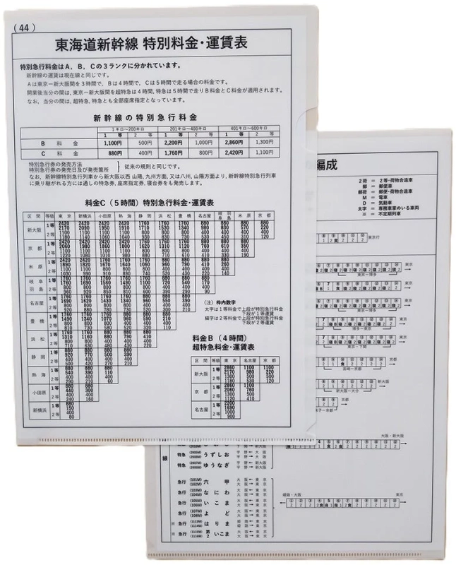 東海道新幹線開業時の料金表・編成表