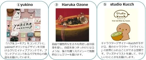 yukino, Haruka Ozone, studio Kucch 紹介
