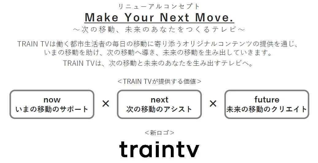 TRAIN TVのリニューアルコンセプトと新しいロゴ