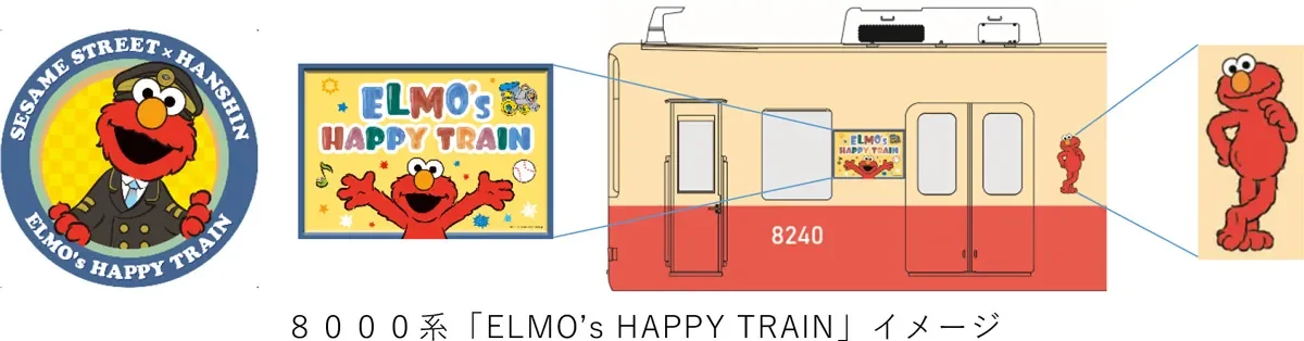 ELMO's HAPPY TRAIN イメージ