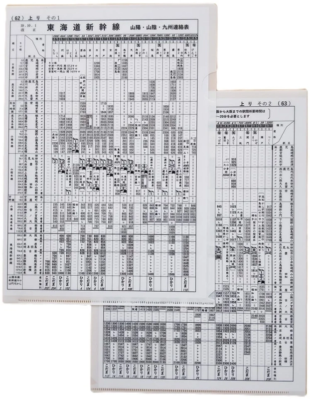 東海道新幹線開業時の上りダイヤ