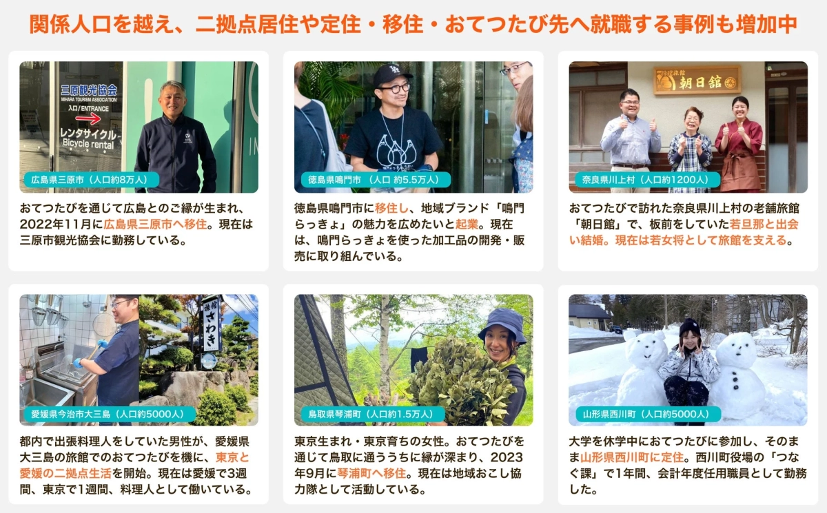「おてつたび」を通じた地方への移住・定住・就職事例を紹介。広島、徳島、奈良、愛媛、鳥取、山形での観光業、起業、地域貢献など多様な働き方やライフスタイルを実現した人々の姿が描かれています。