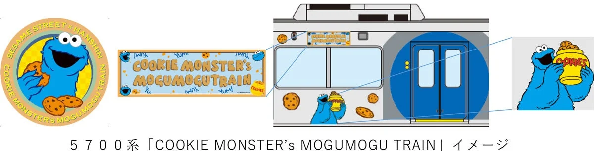 COOKIE MONSTER’s MOGUMOGU TRAINイメージ