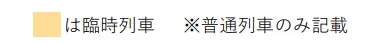臨時列車イメージ凡例