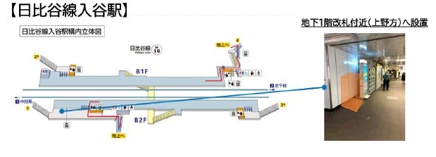 日比谷線入谷駅 構内立体図