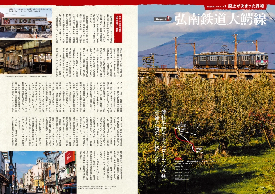 弘南鉄道大鰐線